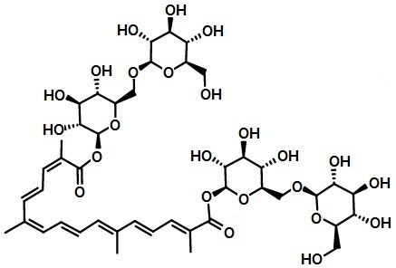 炭酸ランタンはレアアース材料分野でどのような役割を果たしますか?